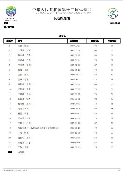 罗贝托：“对手在第一分钟就取得了进球，这迫使我们全场比赛都陷入落后的被动局面。